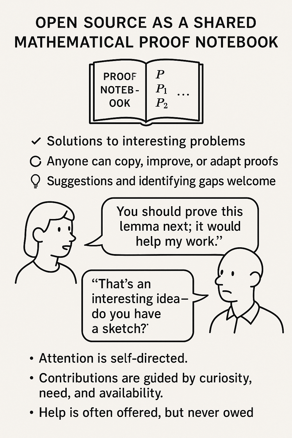 Open Source Infographic